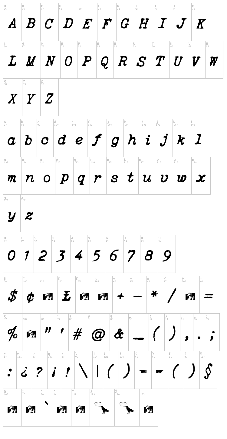 Oceanside Typewriter font map